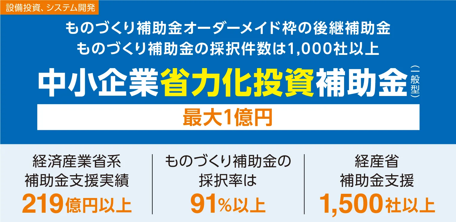 必要資料の画像